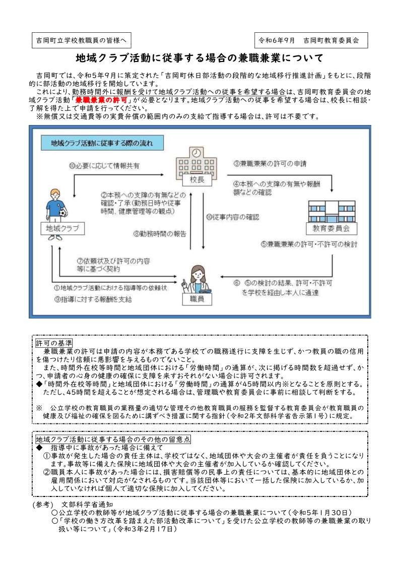 20240822吉岡町兼職兼業説明（案④）